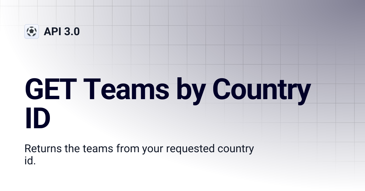 GET Teams by Country ID | API 3.0